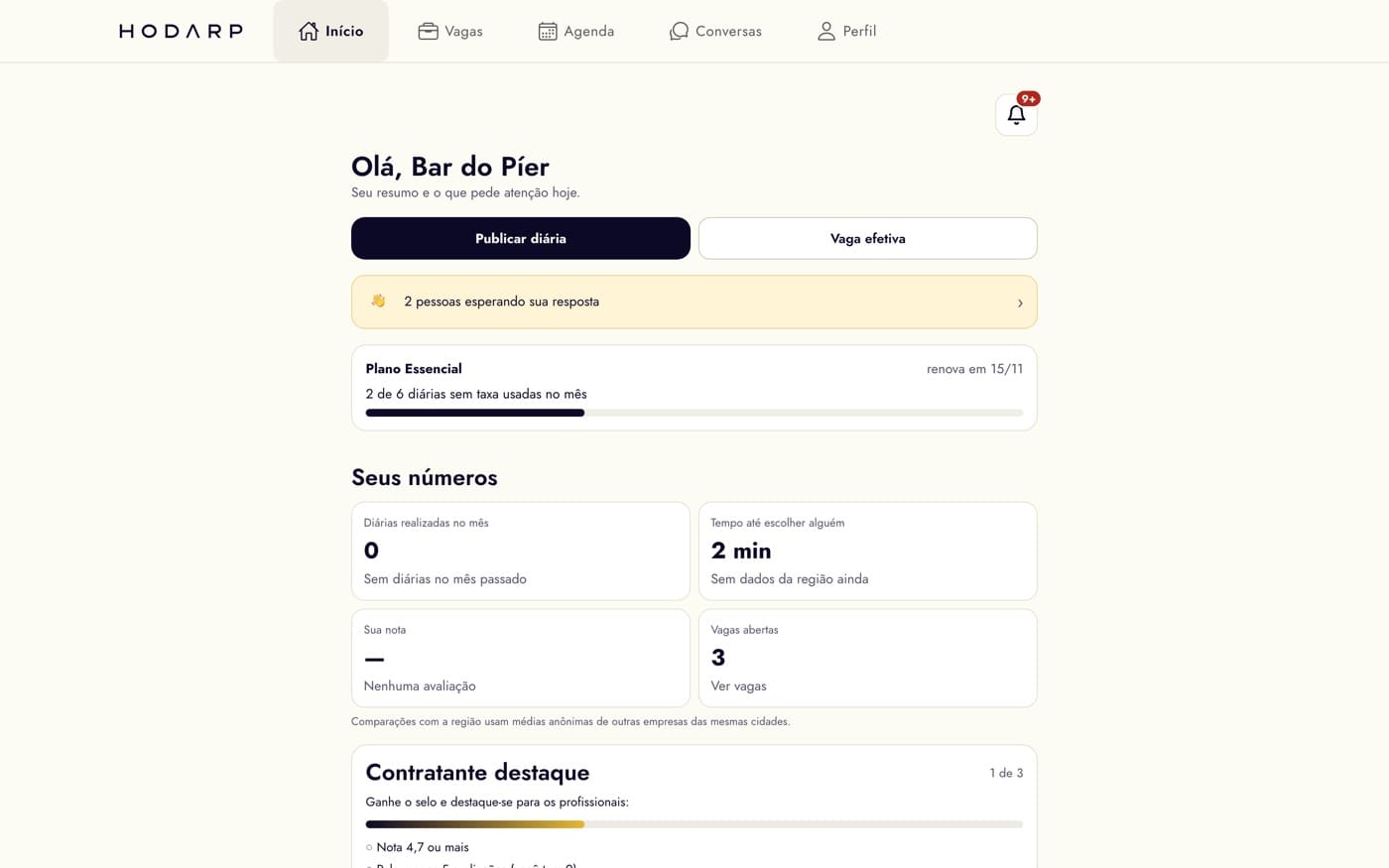Hodarp Empregos no computador: início de quem contrata, com Publicar diária e Vaga efetiva